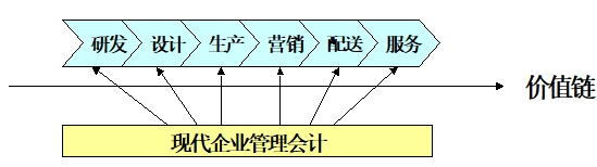 rֵ朳ɱ